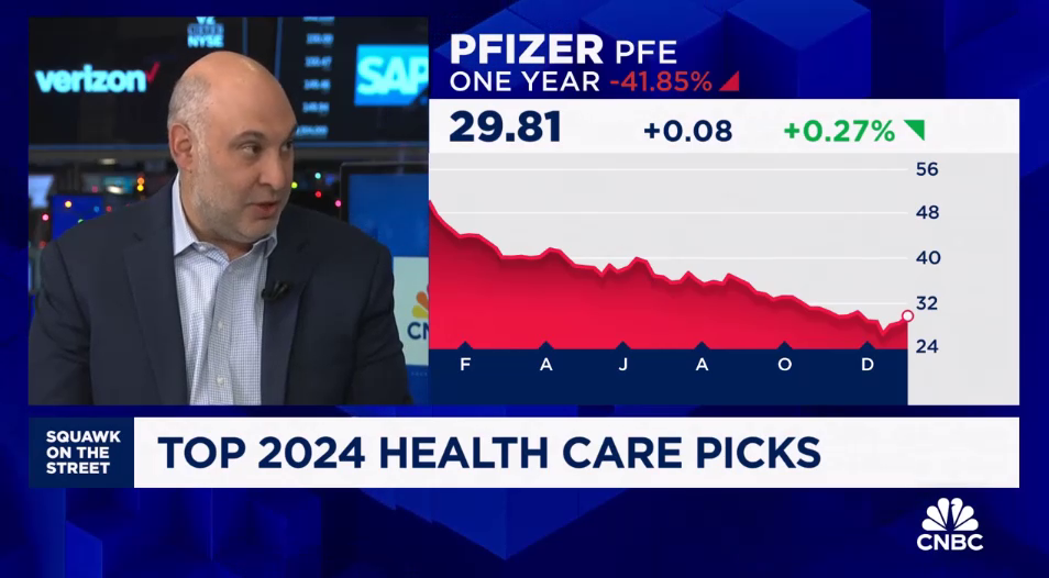 Mizuho’s Holz on weight loss drugs: Lilly and Novo Nordisk are in excellent shape fundamentally