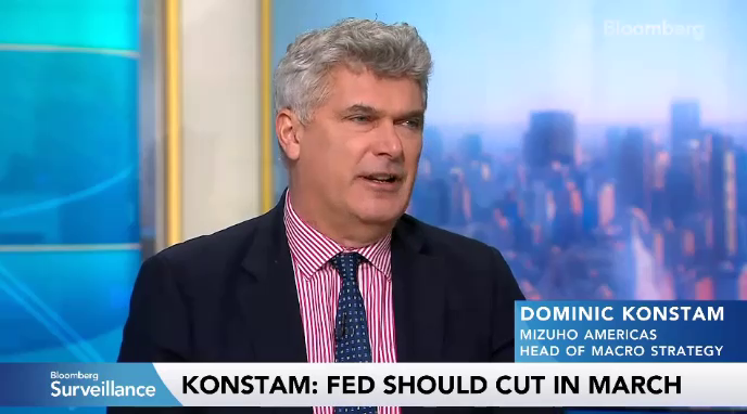 Mizuho’s Konstam warns of 20%-30% downside for equities