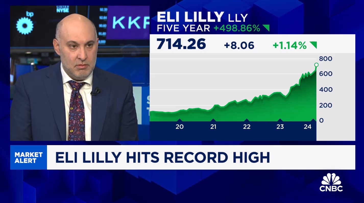 Eli Lilly hits record high: Here’s what investors need to know