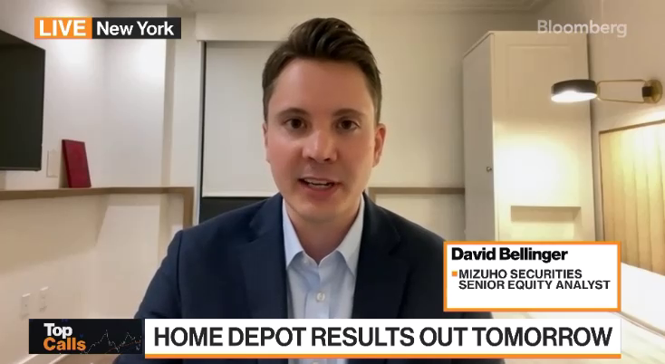 David Bellinger on Bloomberg Markets: The Close (Starts at 18:20)