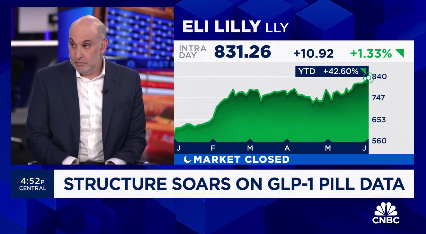 Structure Therapeutics is a ‘no-brainer takeout’ target, says Mizuho’s Jared Holz