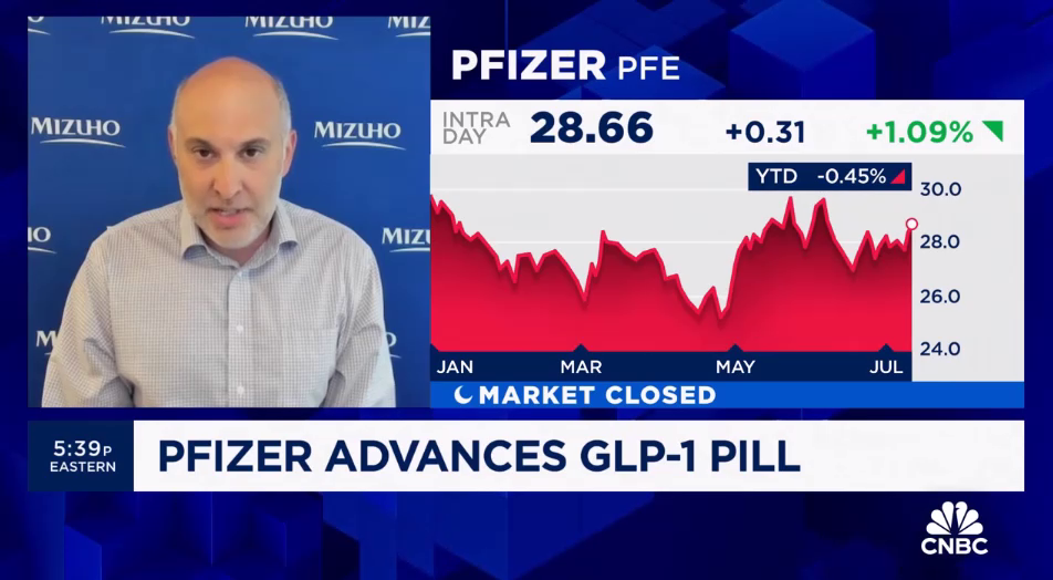 Pfizer is far behind weight loss drug race despite pill trial, says Mizuho’s Jared Holz