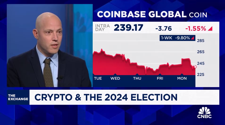 Bear thesis for Coinbase will remain despite talks about joining the S&P, says Mizuho’s Dan Dolev