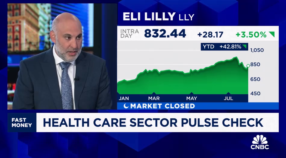 Health care bucks sell-off as Eli Lilly soars: Mizuho’s Jared Holz on what’s next for the group