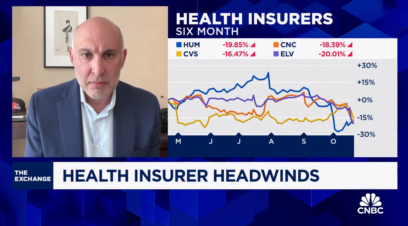 ‘Overuse’ is causing healthcare insurer headwinds, says Mizuho’s Jared Holz