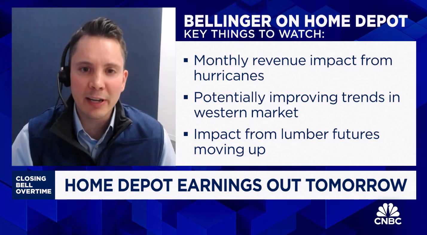 Market is setting itself up for goldilocks period for home improvement, says Mizuho’s David Bellinger
