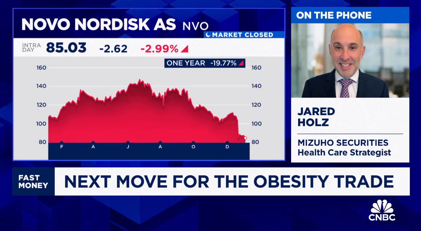 GLP-1 makers could be under pressure in 2025