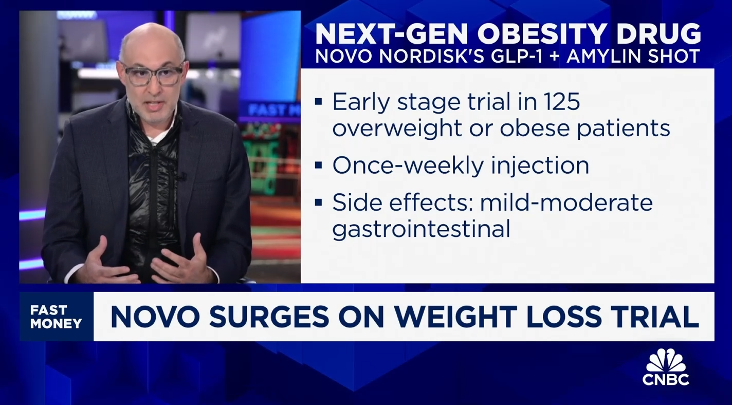 Novo Nordisk and Eli Lilly will dominate the obesity drug market long-term, says Mizuho’s Jared Holz