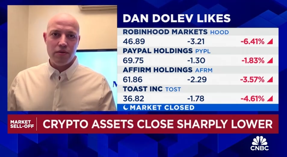 Crypto assets close sharply-lower