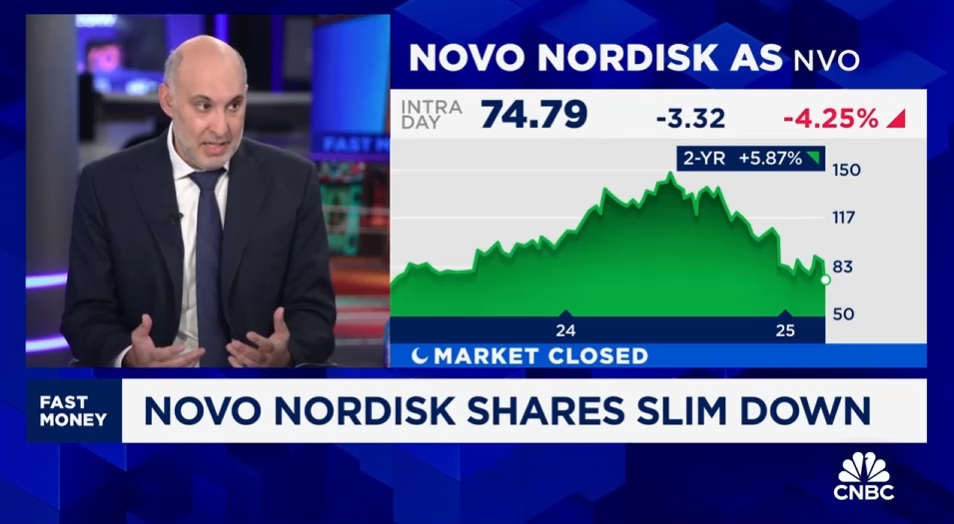 Novo Nordisk sell-off is completely overdone, says Mizuho’s Jared Holz