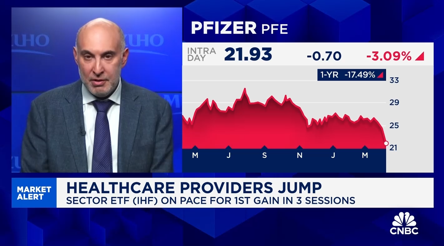 Mizuho’s Jared Holz: Here’s why healthcare stocks are under pressure