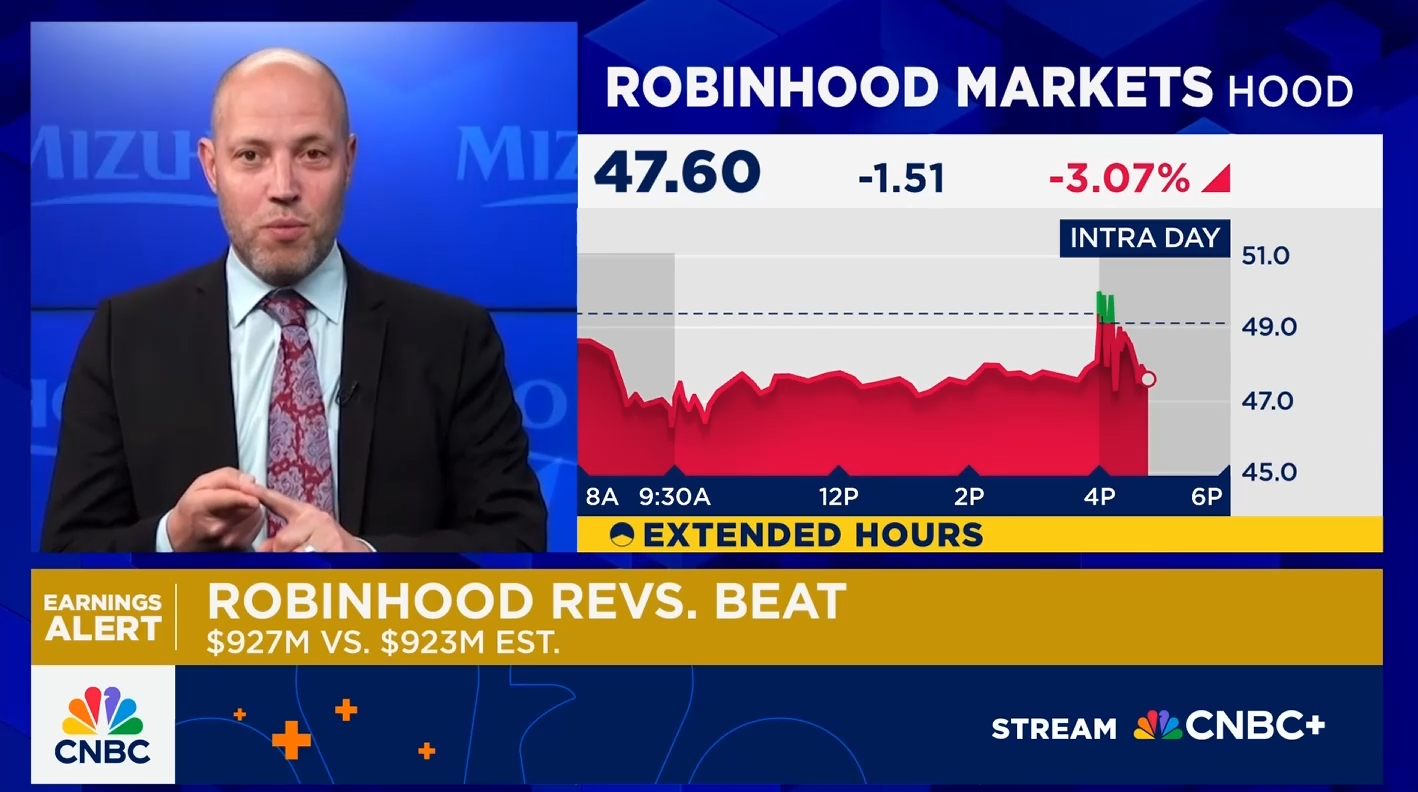 This is a buying opportunity in Robinhood, says Mizuho’s Dan Dolev