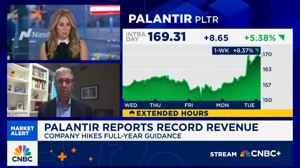 Mizuho’s Gregg Moskowitz on Palantir earnings: Pretty remarkable growth given revenue totals