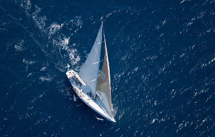 4Q15 EPS Post-Mortem For Internet/Interactive Media Sectors