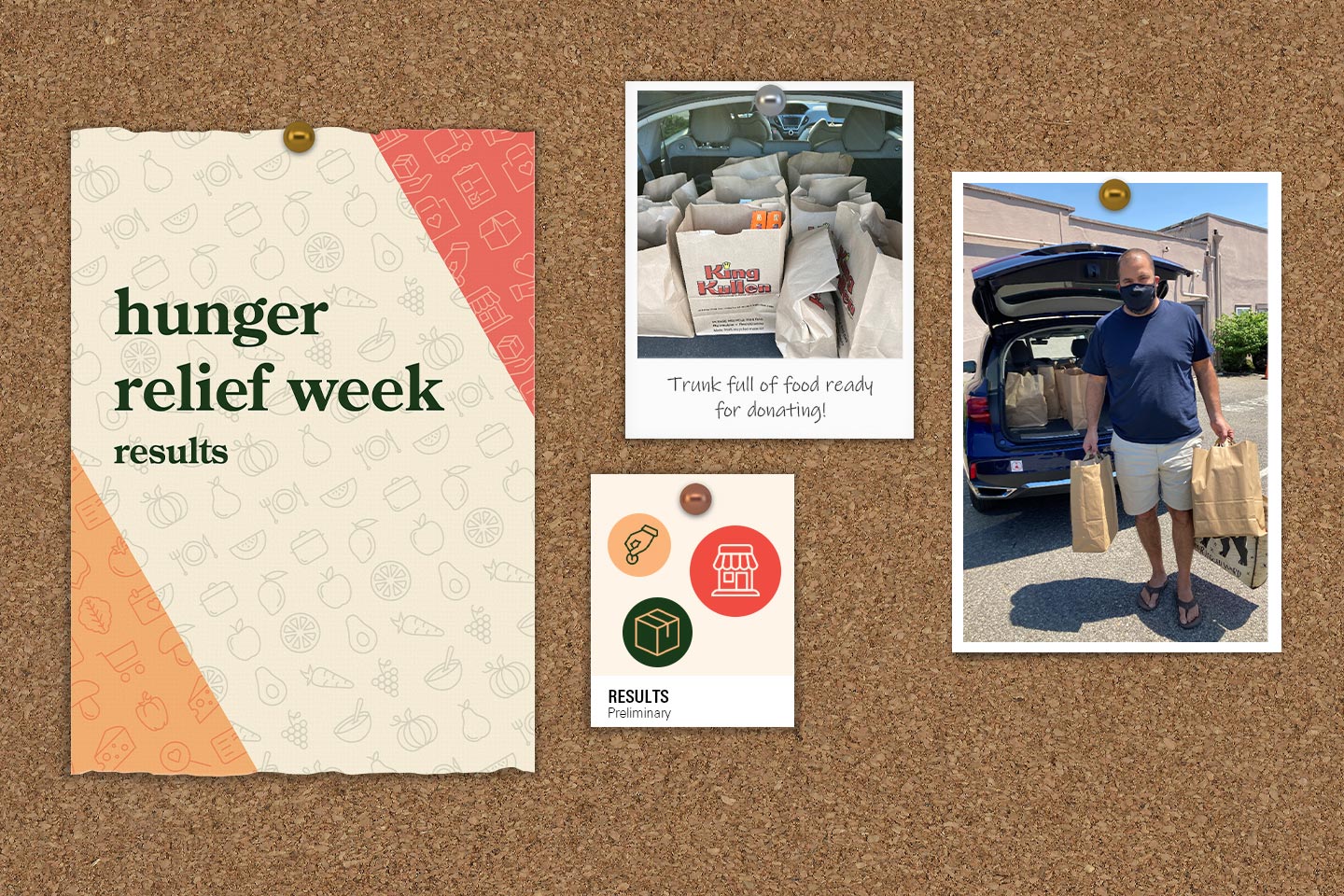 Mizuho’s First Hunger Relief Week Raises Money, Volunteers, and Awareness