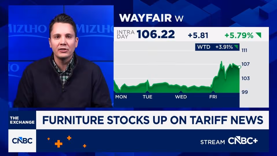 Keeping current furniture tariff rates benefits home furnishings sector: Mizuho’s Bellinger