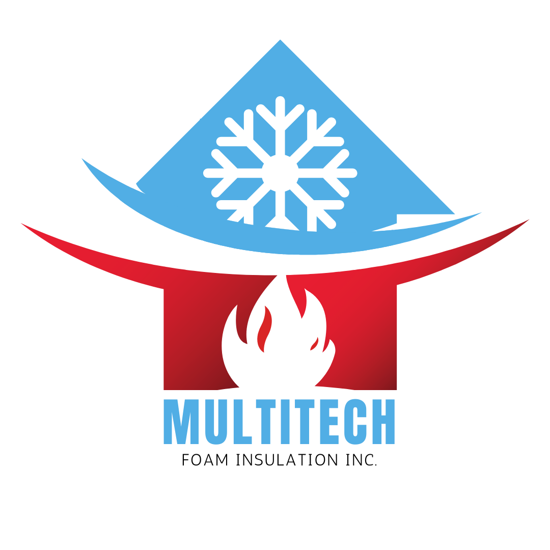 Multitech logo, Growth Partner client