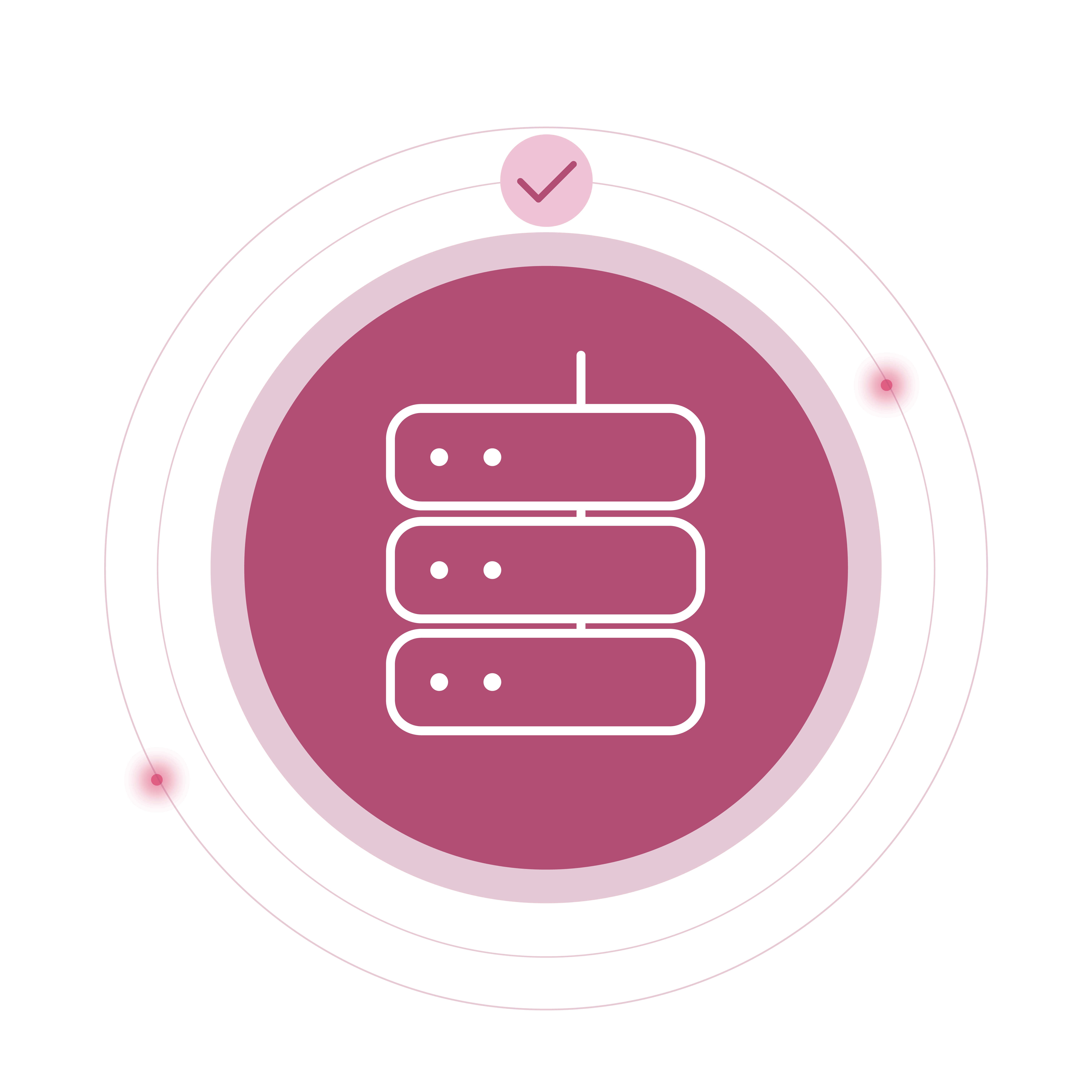 Reliability and Availability