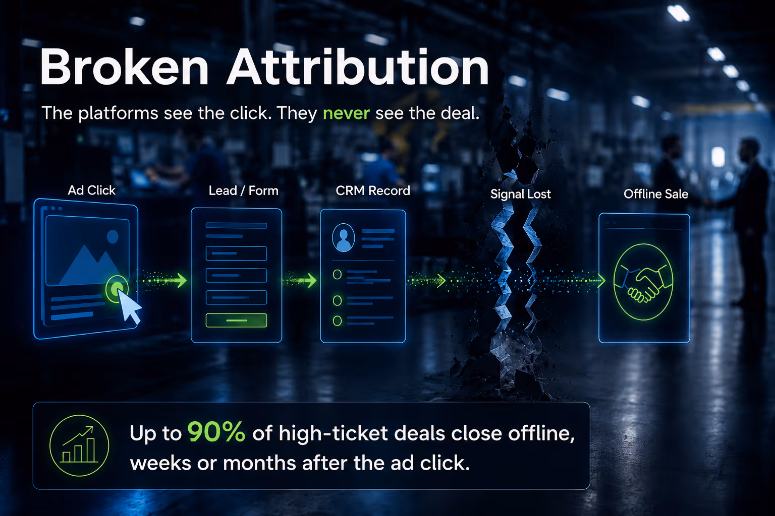 broken attribution for manufacturers 