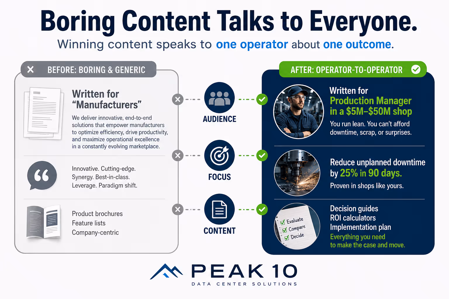 Don't do boring marketing to play it safe