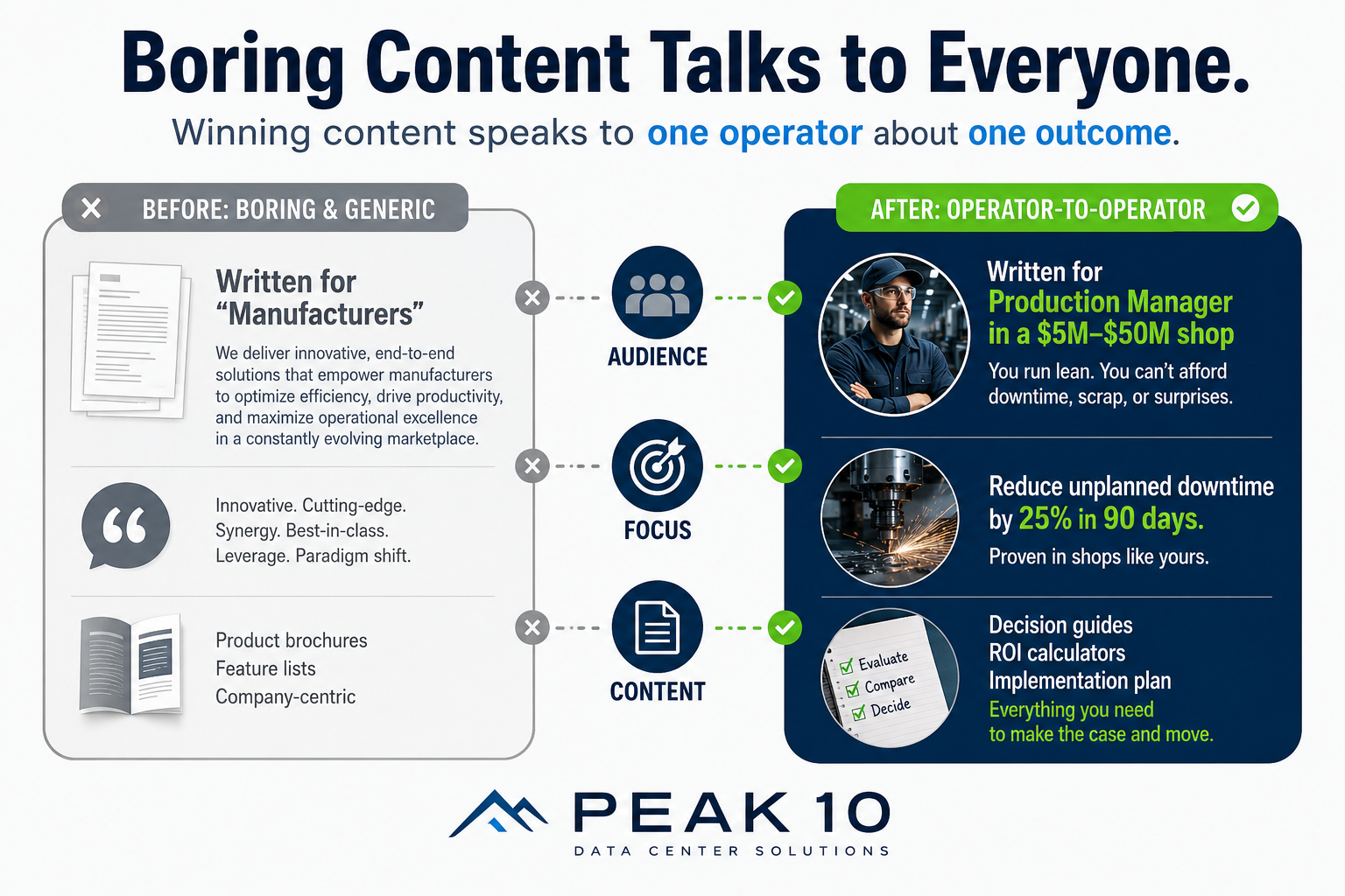 Don't do boring marketing to play it safe
