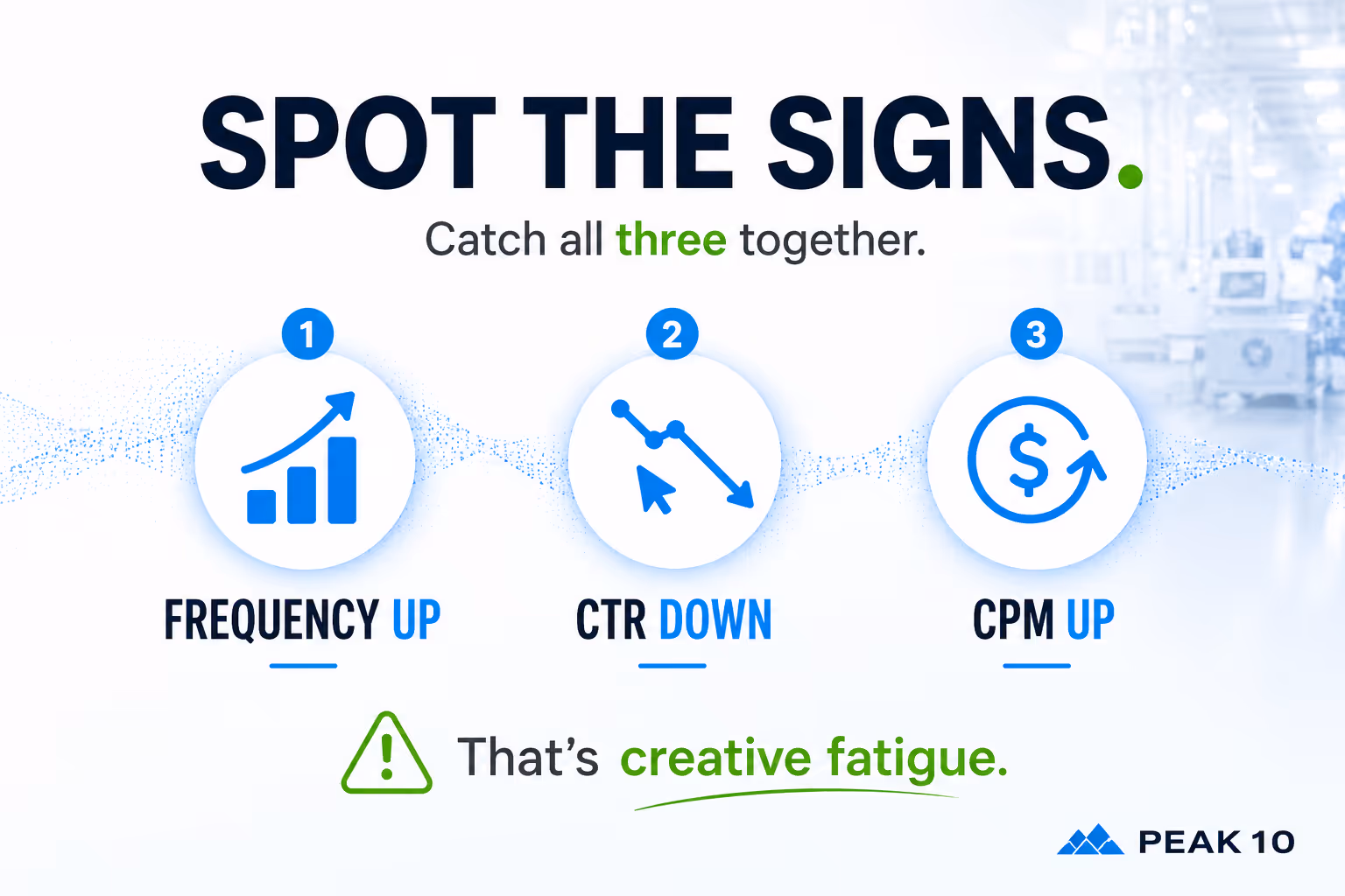 3 signs your creative is fatigued