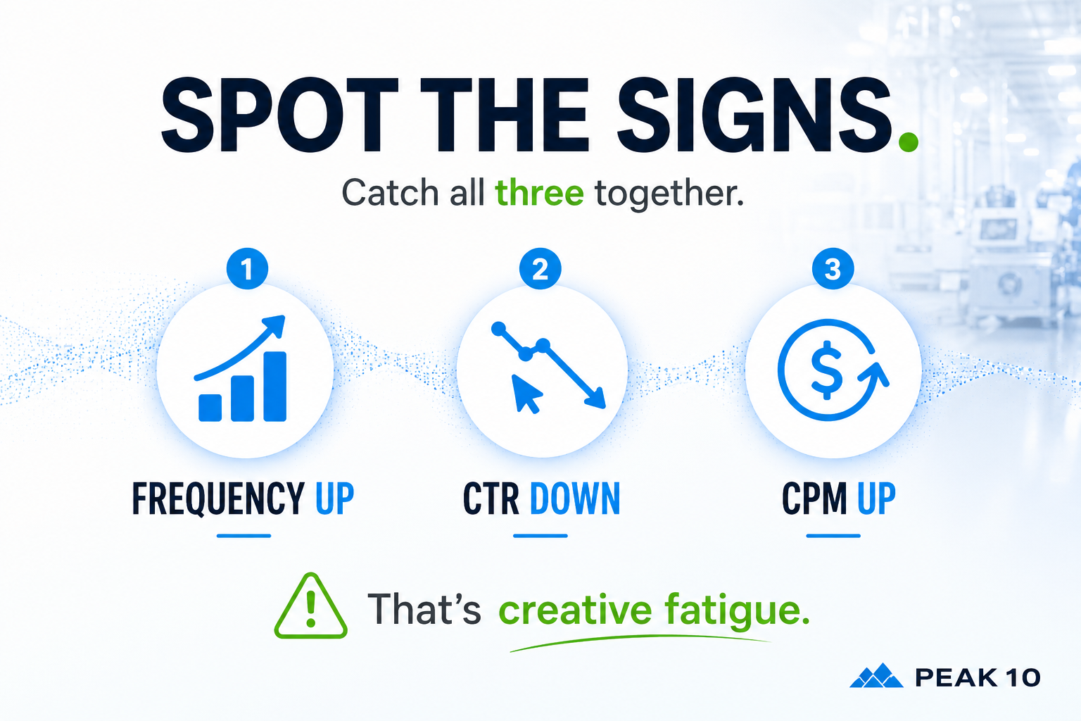 3 signs your creative is fatigued 