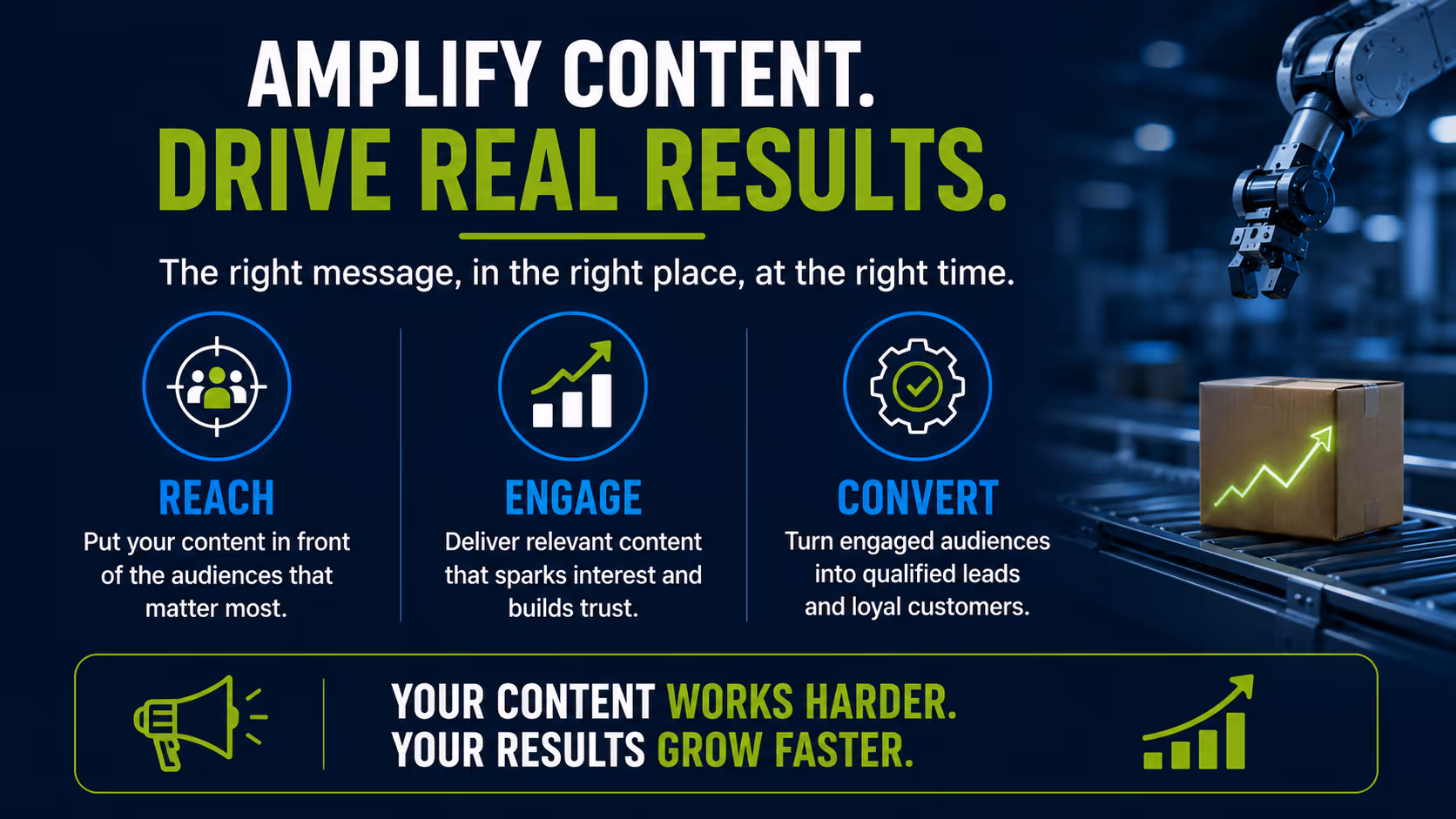 Amplify your reach with omni-channel digital marketing for manufacturers