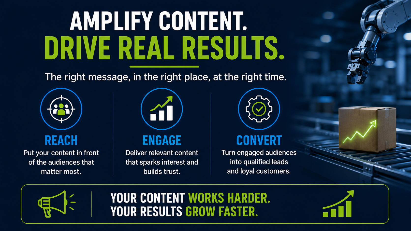 Amplify your reach with omni-channel digital marketing for manufacturers