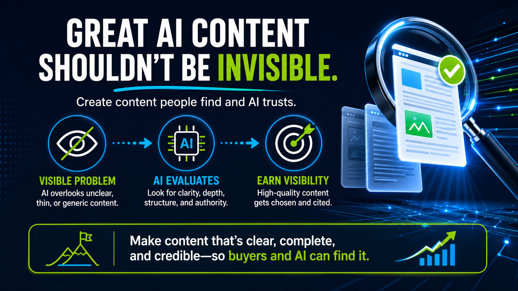 great content shouldn't be invisible in digital marketing