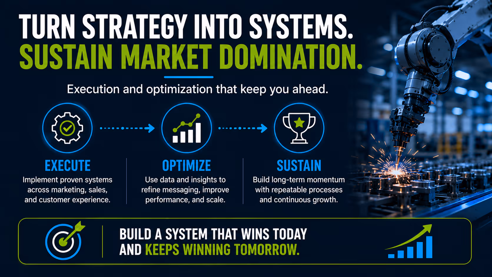 execute PR and content strategies that dominate your market