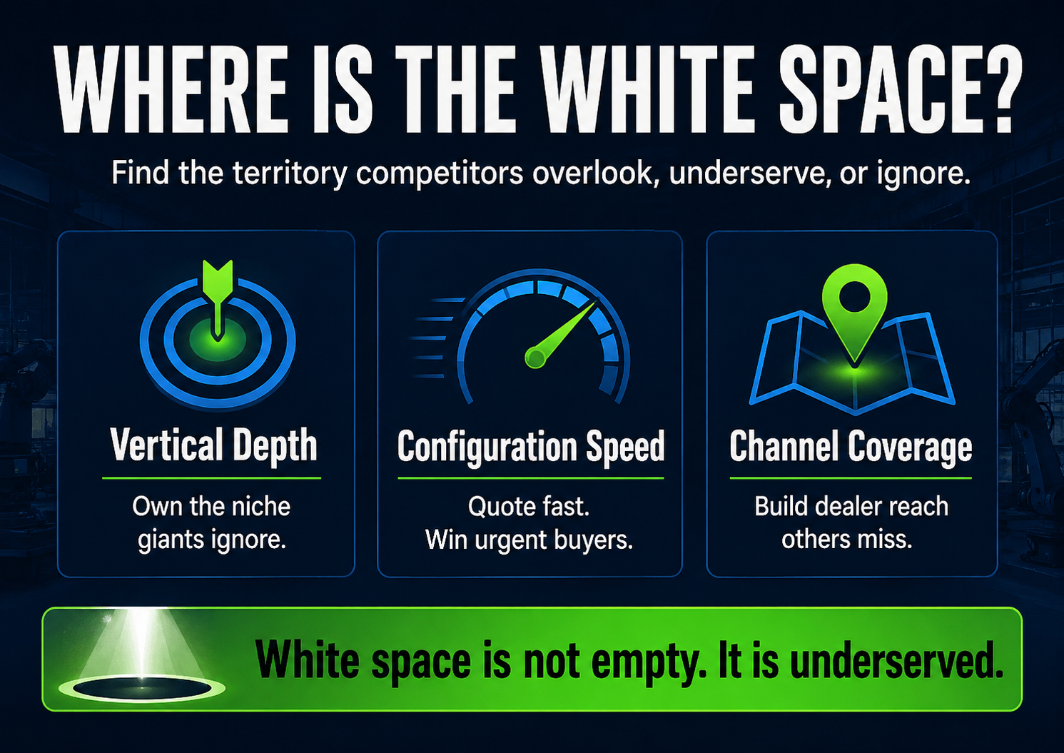 dominate the white space in your total addressable market