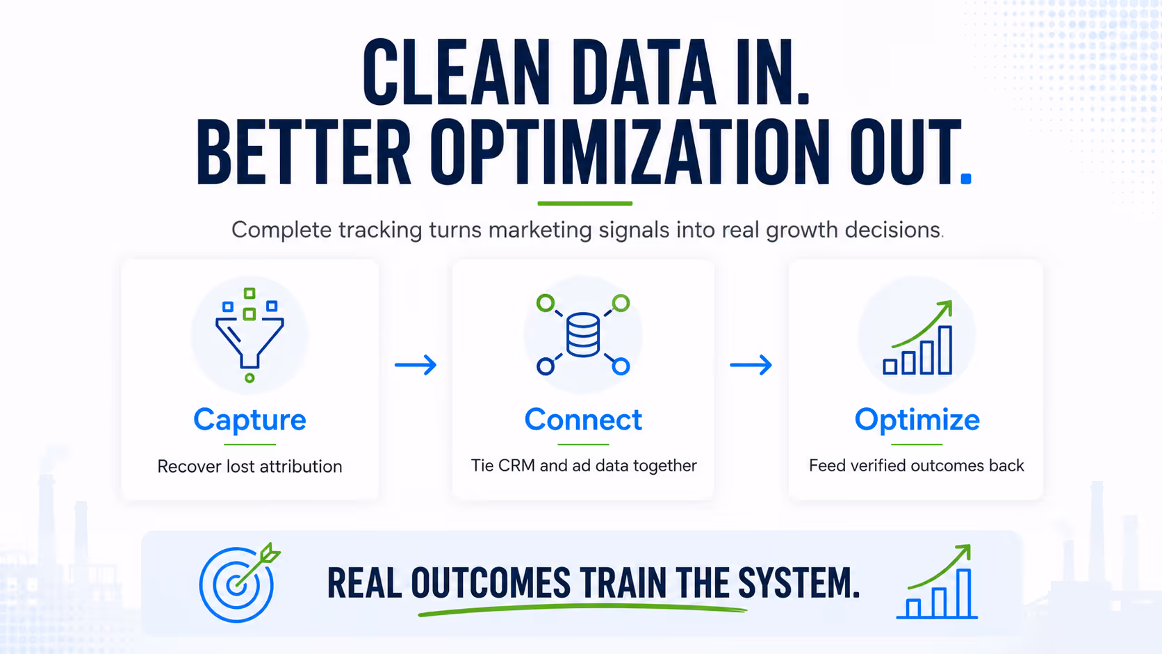 Clean Data In Better Marketing Results