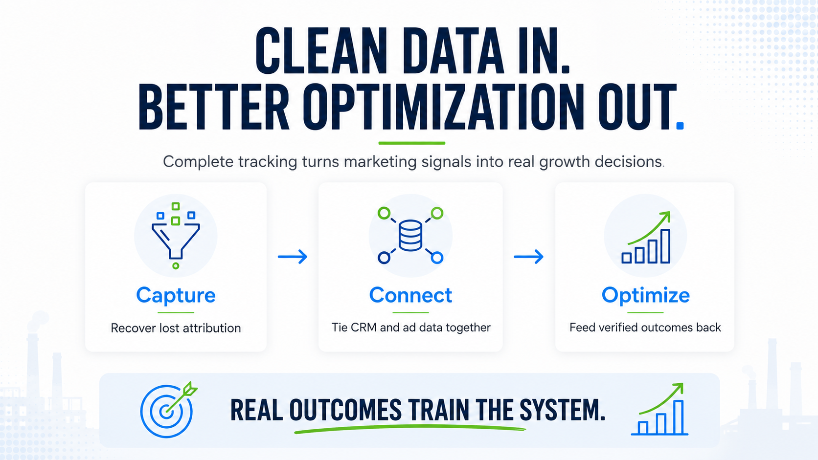 Clean Data In Better Marketing Results