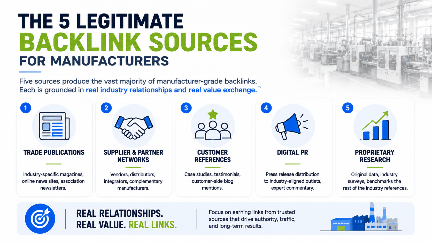 5 legitimate backlink sources
