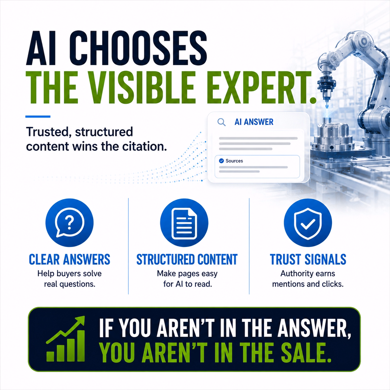 AI chooses the visible expert with he best content
