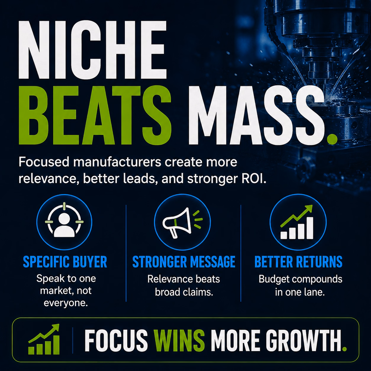 niche focus brings more relevance and more impact to your digital marketing