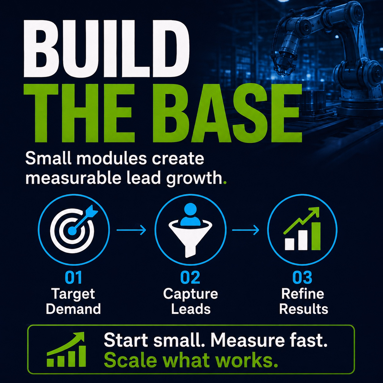 Think Big Start Small  when building your base