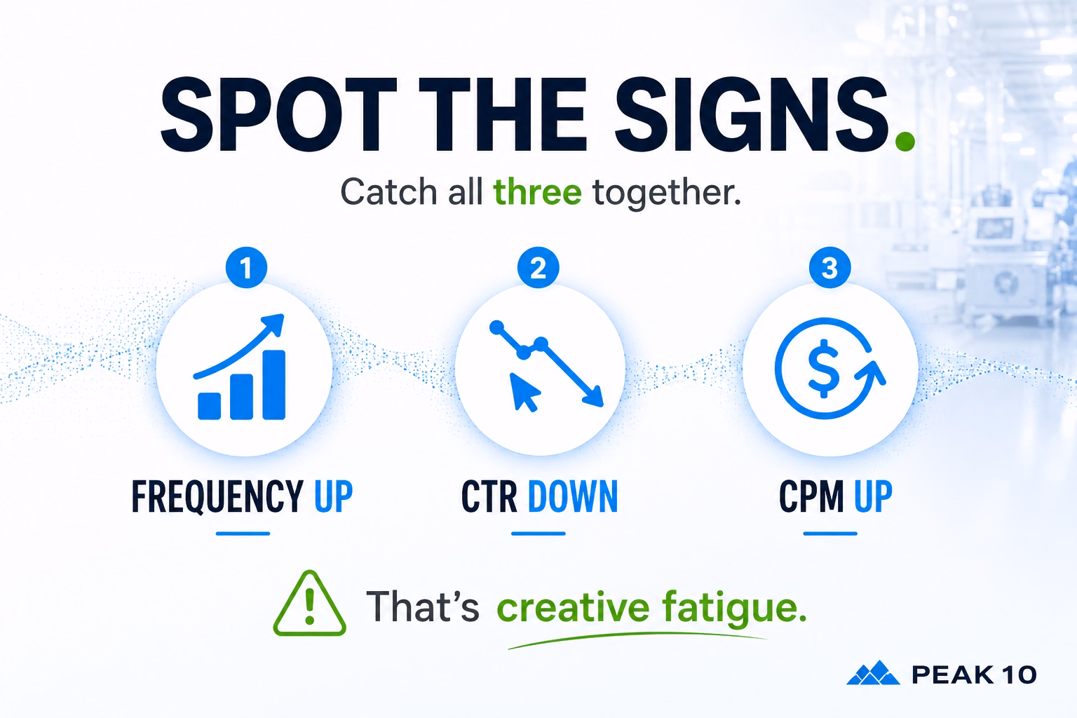 spot the signs of creative fatigue