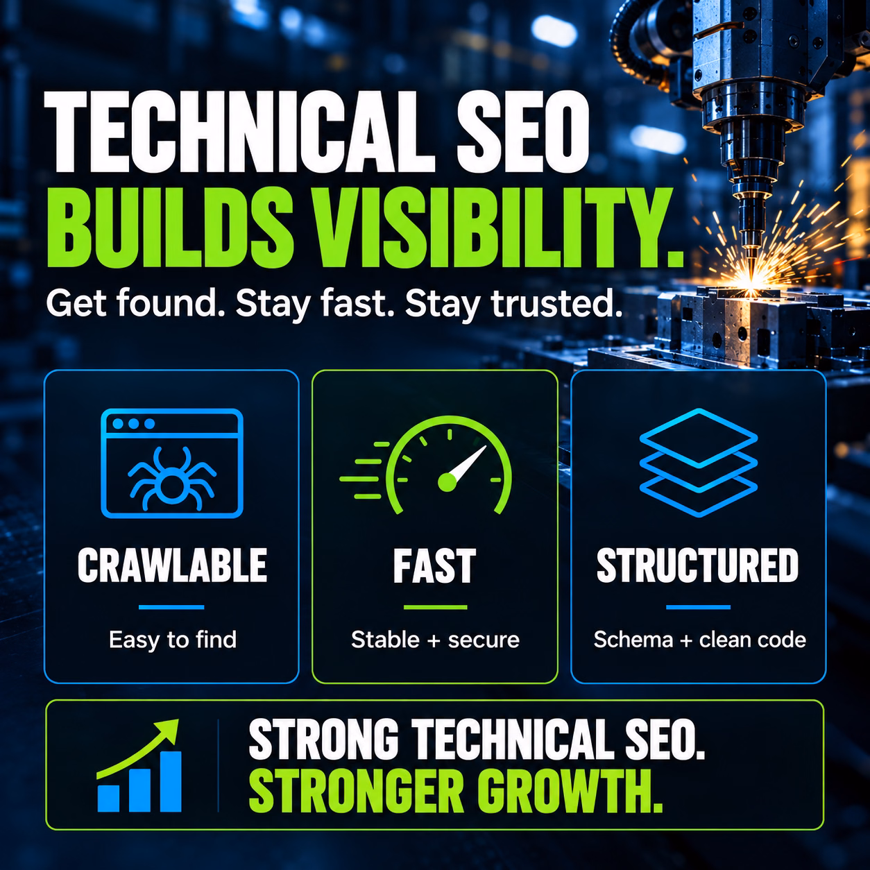 Technical SEO build visibility