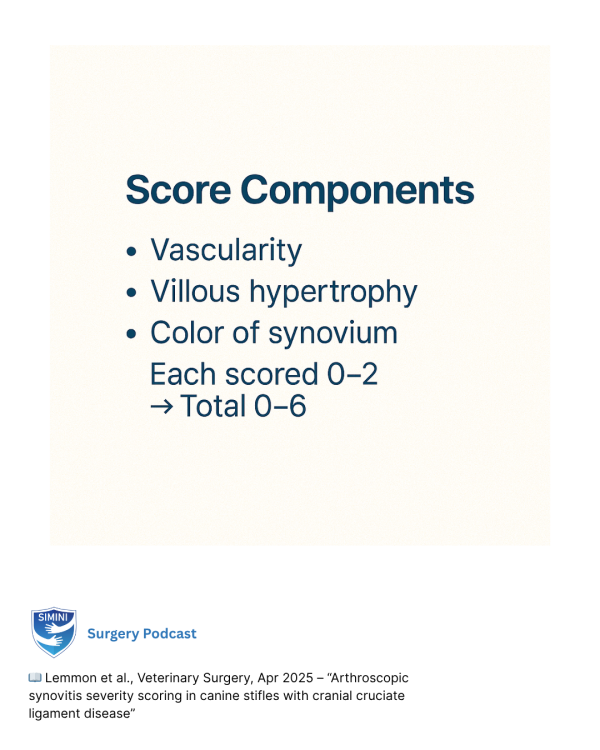 Arthroscopic synovitis severity scoring in canine stifles with cranial cruciate ligament disease