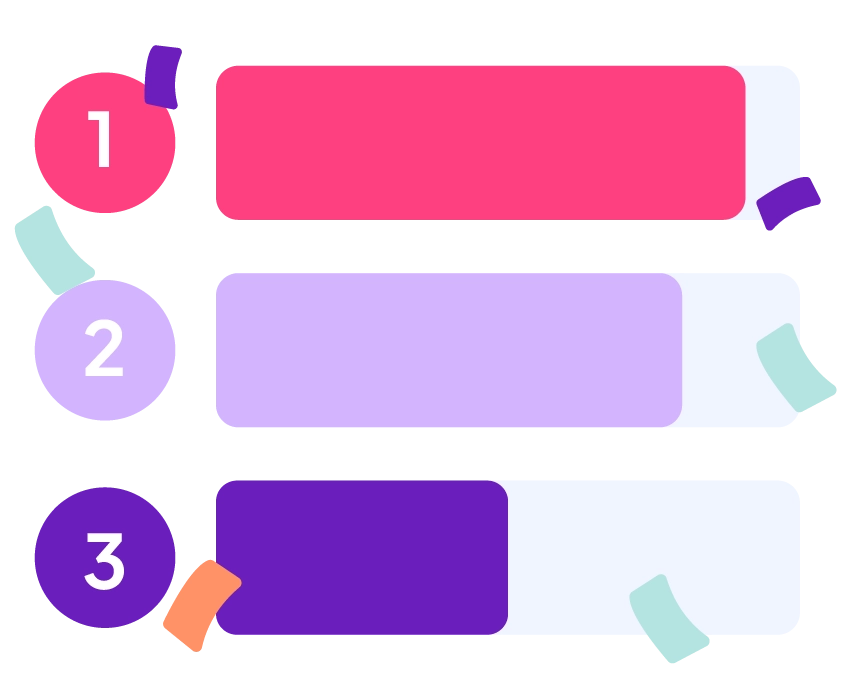 A leaderboard