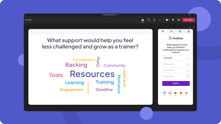 Una imagen de nube de palabras en una presentación interactiva de AhaSlides que se integra con Microsoft Teams