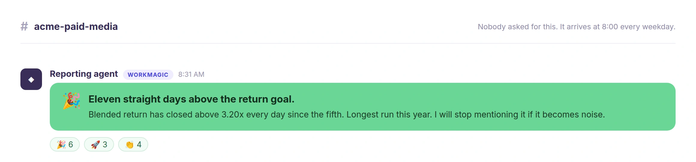 Illustrative Slack post from the reporting agent celebrating eleven straight days above the return goal, with reactions from the team