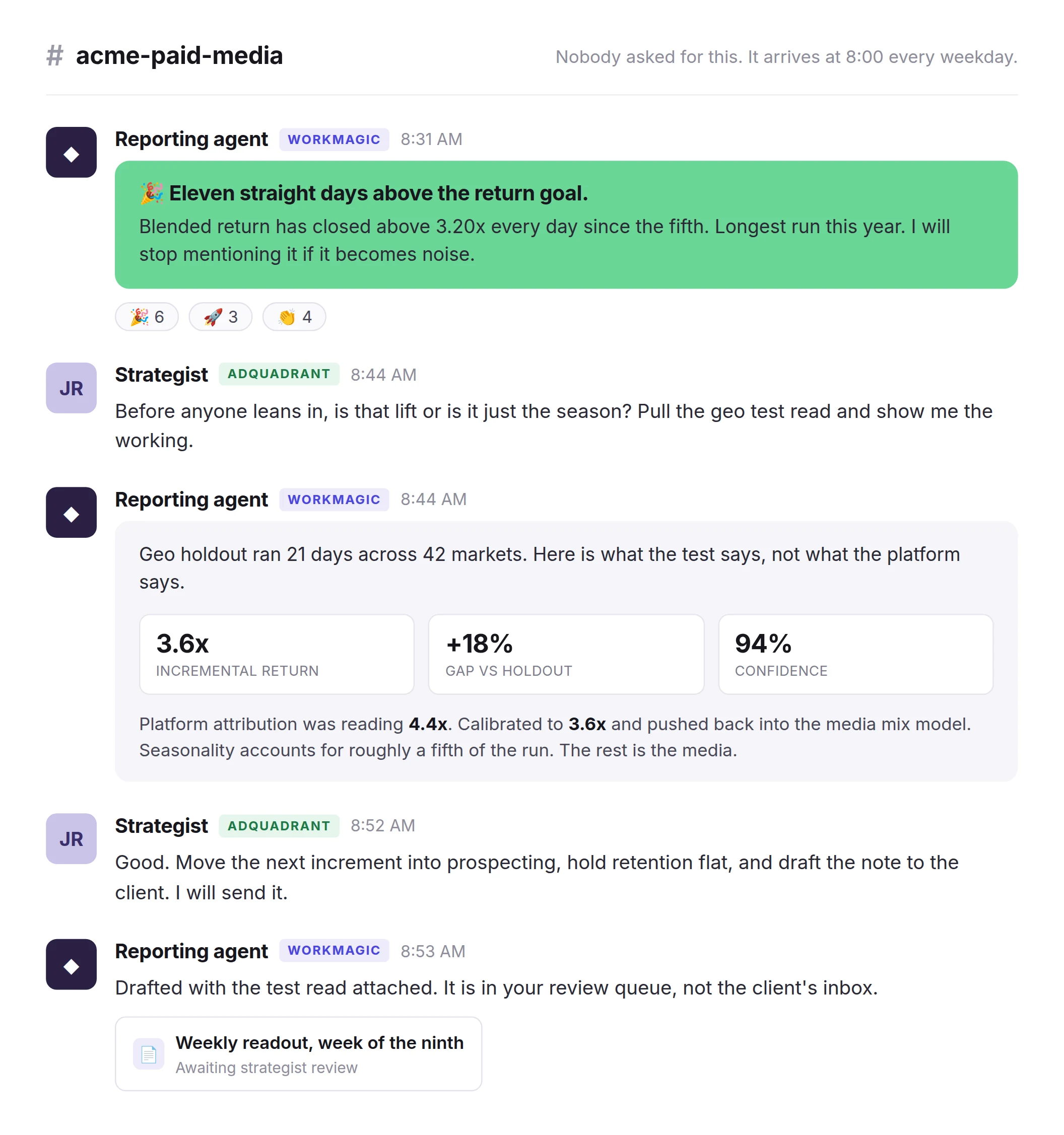 Slack channel thread where the reporting agent flags eleven days above the return goal, a strategist asks whether it is real lift, and the agent returns the geo holdout read before the strategist directs the budget move