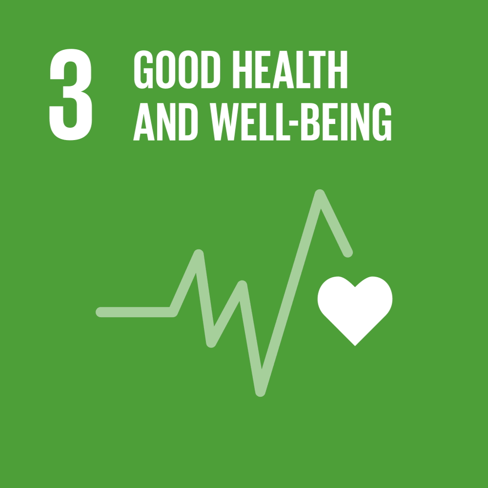 Good Health and Wellbeing UN sustainability goal No 3, gif in multi languages