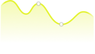 Yellow wavy area chart with two data points marked by white circles on peaks.