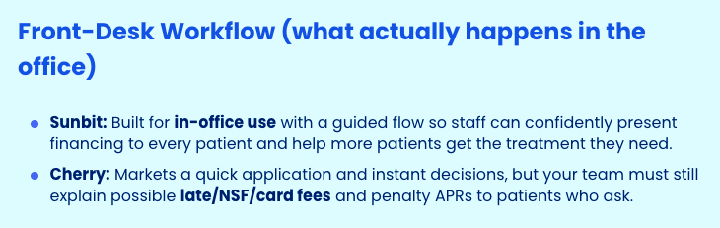 Sunbit Dental vs Cherry front-desk workflow.