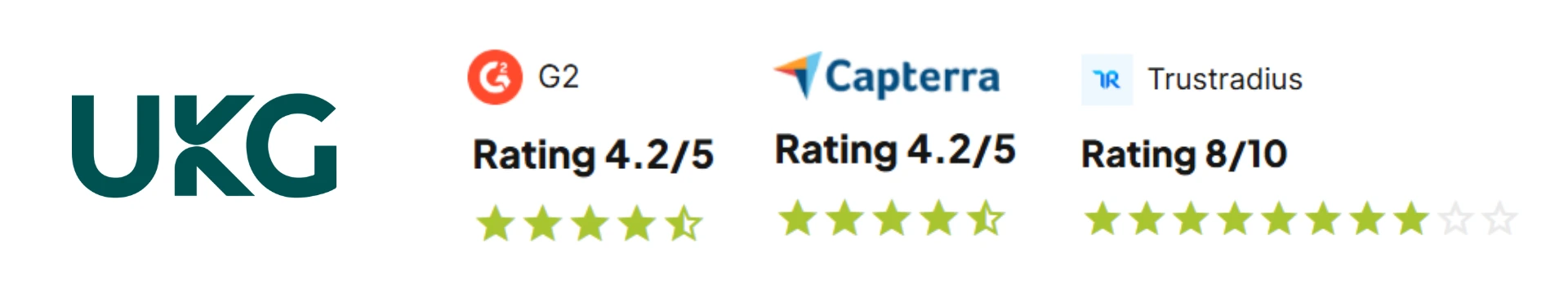 Copy of CRM Starter prices and ratings (1) .webp