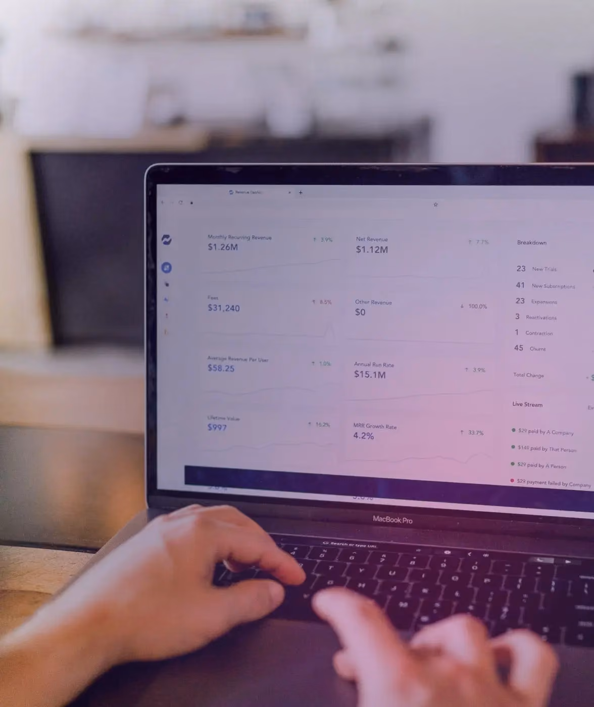 A person typing on a MacBook Pro laptop displaying a financial dashboard with revenue metrics such as Monthly Recurring Revenue, Net Revenue, Fees, Average Revenue Per User, Annual Run Rate, and MRR Growth Rate, along with breakdowns of trials, subscriptions, expansions, reactivations, contractions, and churns.